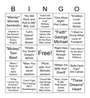 Top Songs of the 1980s Bingo Card