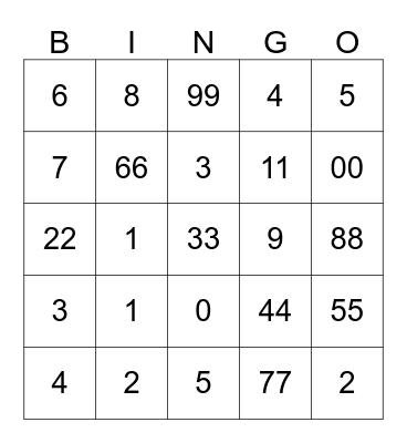 St. Jerome Bingo Card