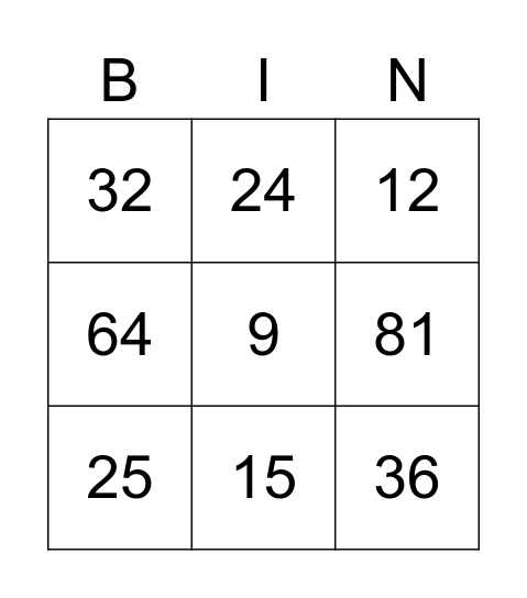 Multiplication Bingo Card