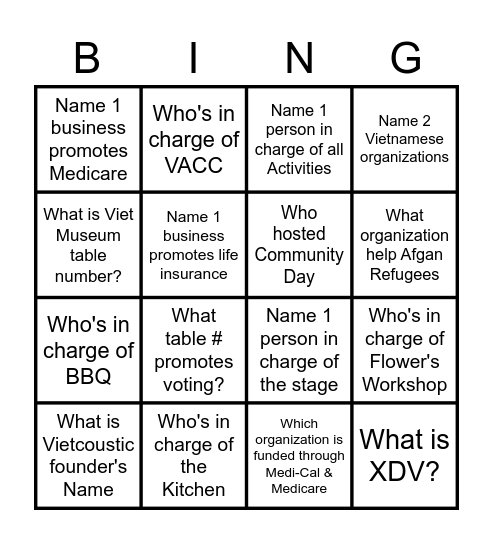 Community Day Bingo Card