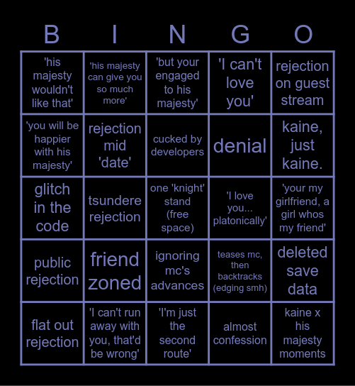 kaine route rejection speedrun Bingo Card