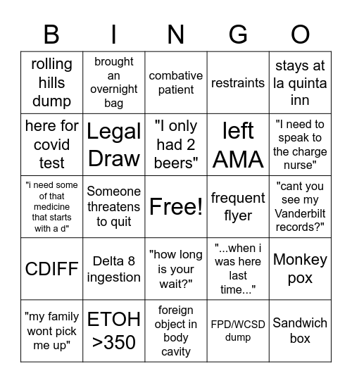 ER BINGO Card