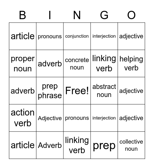 WHAT PART OF SPEECH Bingo Card