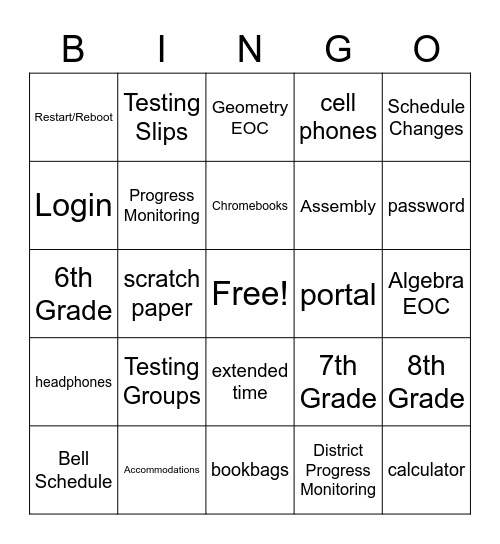 FAST Testing Bingo Card