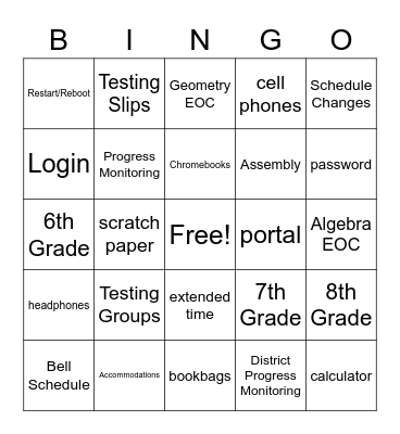 FAST Testing Bingo Card