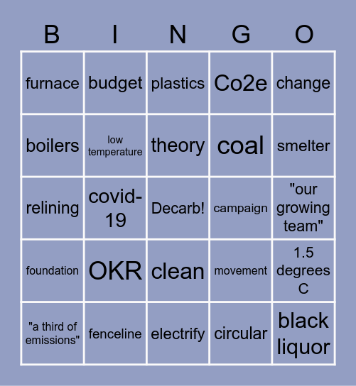 1 Year Birthday Bingo! Bingo Card