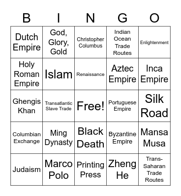 Modern World History: Standard 1 Bingo Card