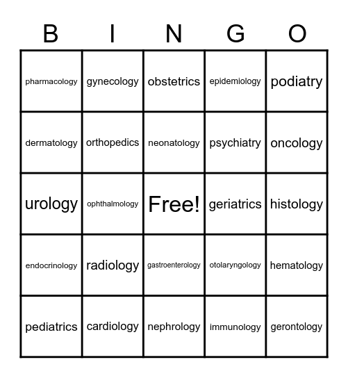 Medical Sciences Bingo Card