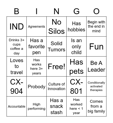 ONE CMC Bingo Card