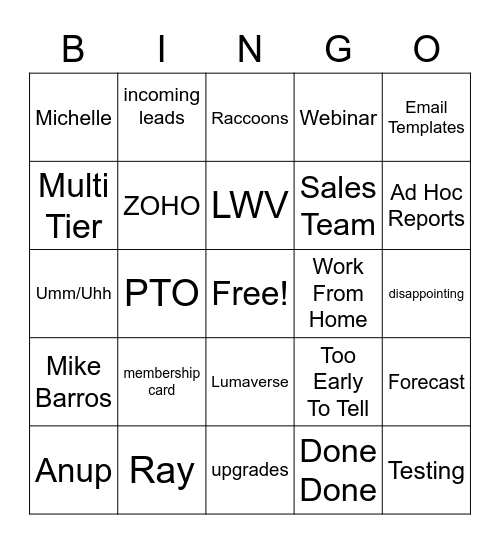 Management Meeting Bingo Card