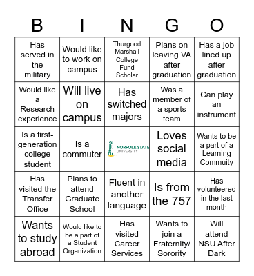 Human BINGO: Find someone who... Bingo Card