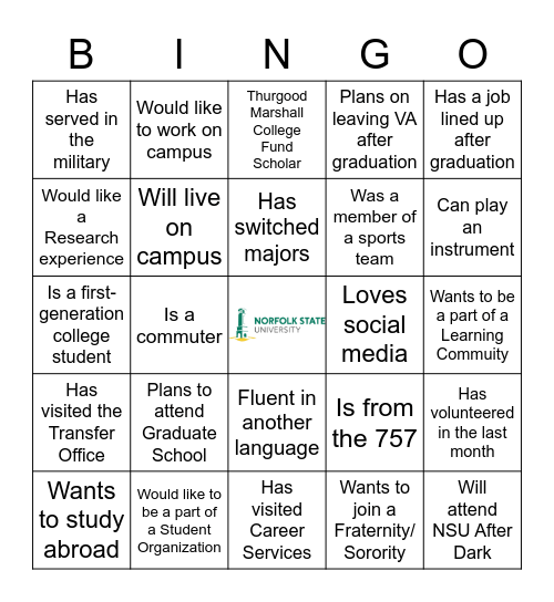 Human BINGO: Find someone who... Bingo Card