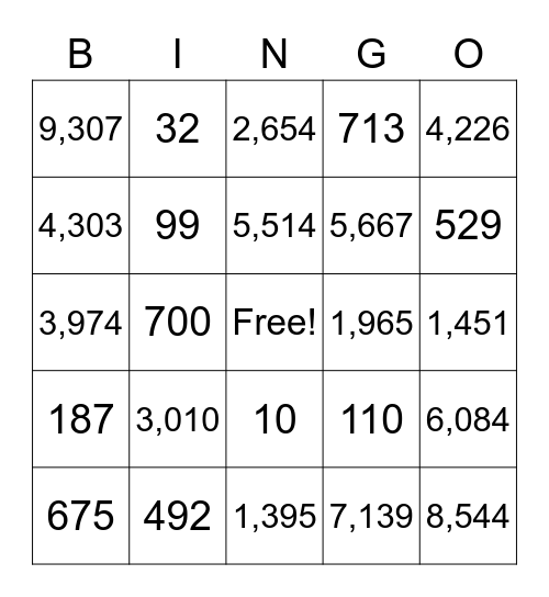 Place Value Bingo Card