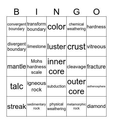 Earth Layers , rocks and minerals Bingo Card