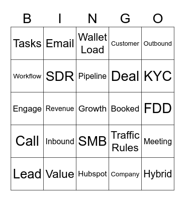 Sales Lingo Bingo Card