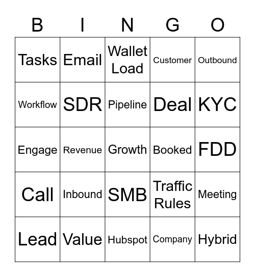 Sales Lingo Bingo Card