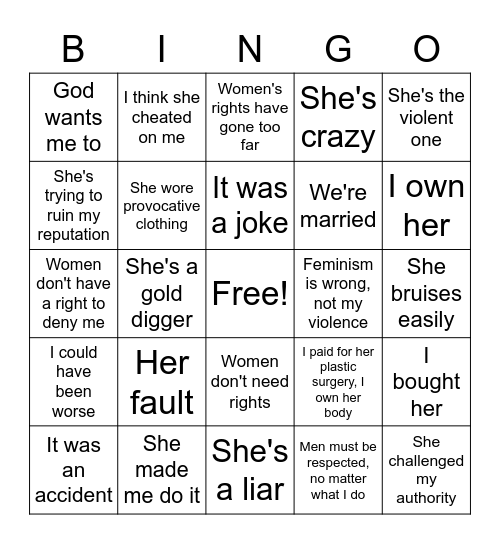 Abuser Excuse Bingo Card Bingo Card