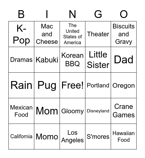 New ALT "about me" Vocab! Bingo Card
