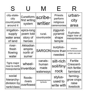 Mesopotamia Bingo Card