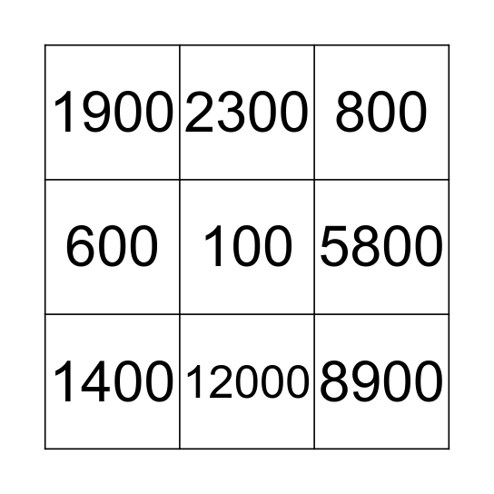 multiply-by-100-bingo-card