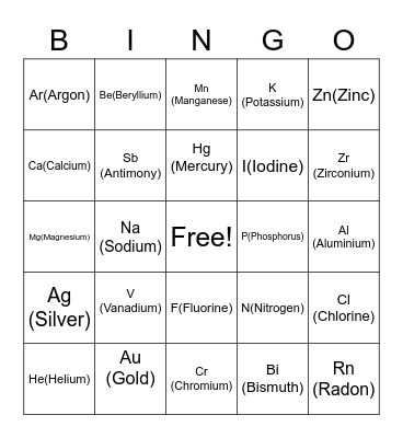 Periodic Table of Elements  B    I    N    G    O Bingo Card