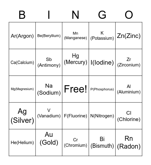 Periodic Table of Elements  B    I    N    G    O Bingo Card