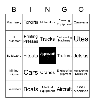 What can Mike finance??? Bingo Card