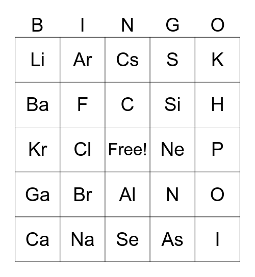 Elements of the Periodic Table Bingo Card