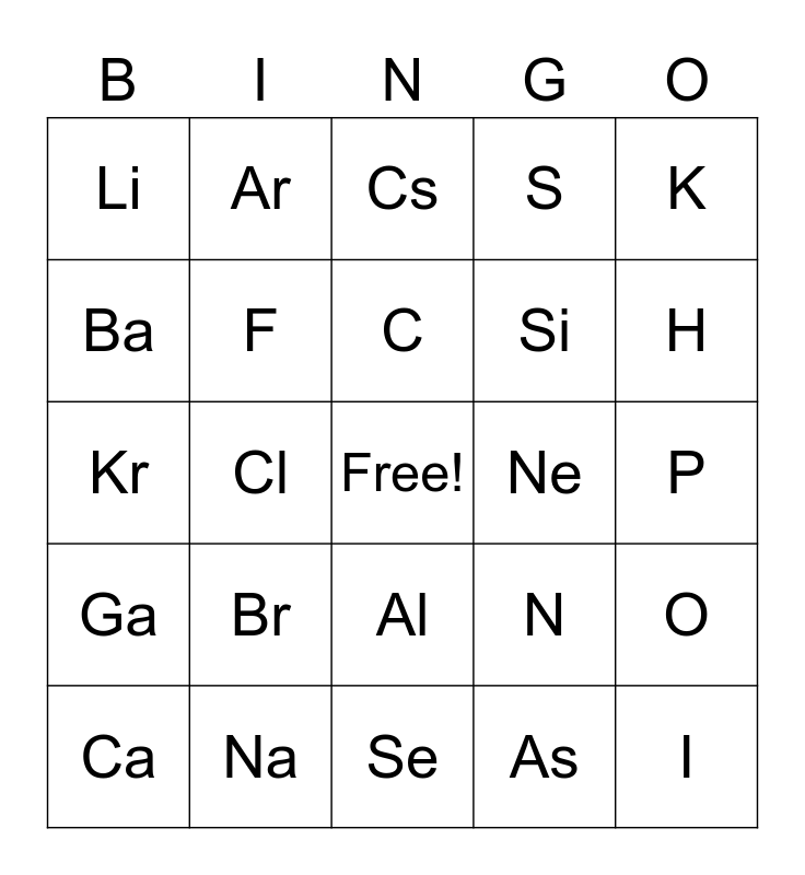 elements-of-the-periodic-table-bingo-card