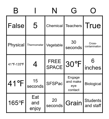 Back-To-School Training BINGO! Bingo Card