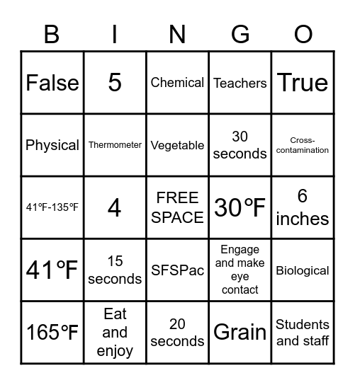 Back-To-School Training BINGO! Bingo Card