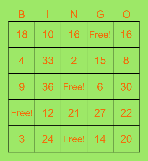 Multiplication 2,3 Bingo Card