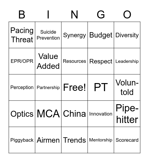 Commander's Call Bingo Card