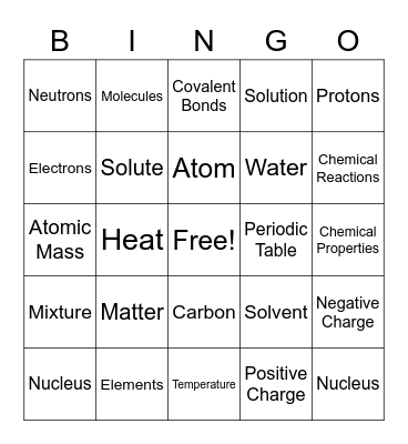 Chemistry Review- BINGO Card