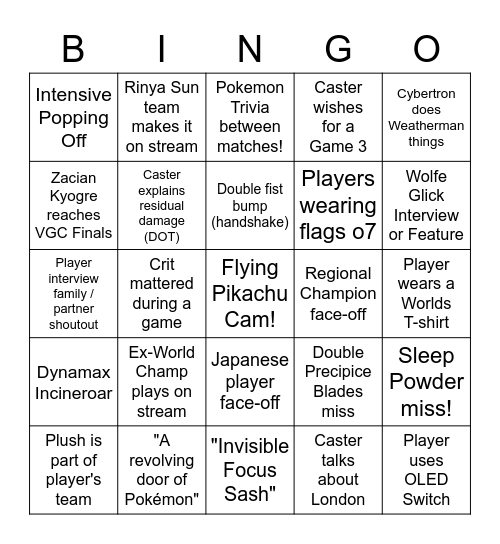 VGCPastes Worlds Bingo Card Bingo Card