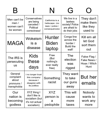 Conservative Complaints Bingo 2022 Bingo Card