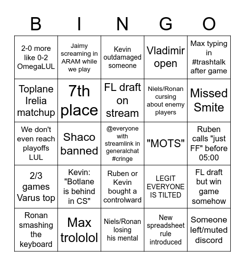 Phoenix League FL edition Bingo Card