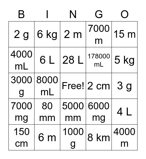 Metric Conversion Bingo Card