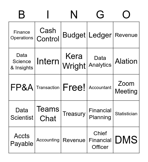 Fun with Finance Bingo! Bingo Card