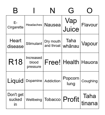 Vaping & E-Cirgarettes Bingo Card