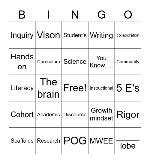 22-23 Science In Service Bingo Card