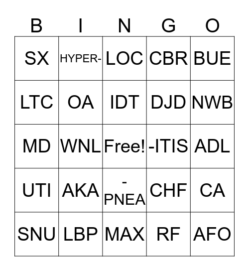 MEDICAL TERM Bingo Card