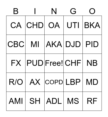 MEDICAL TERM Bingo Card