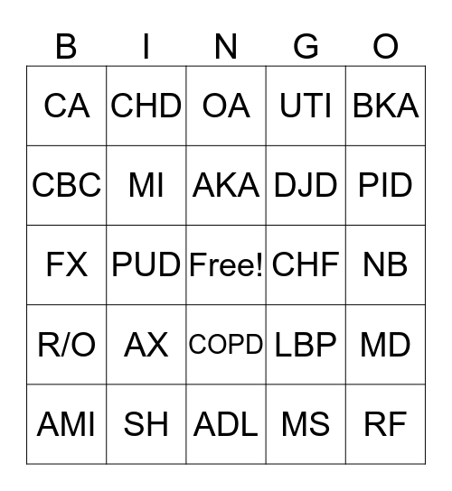 MEDICAL TERM Bingo Card