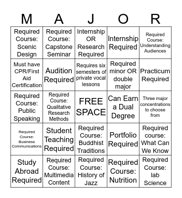 Major BINGO Fun! Bingo Card