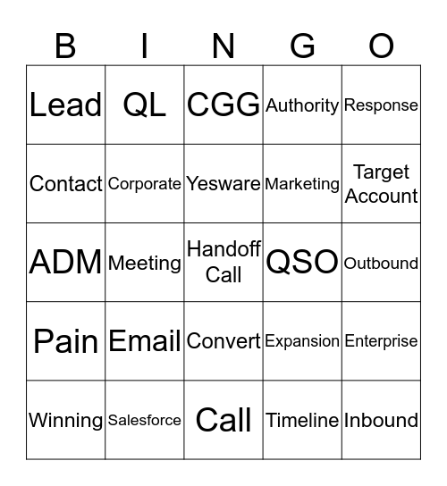 ADM Bingo Card