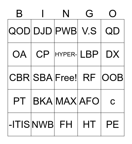 MEDICAL TERM Bingo Card