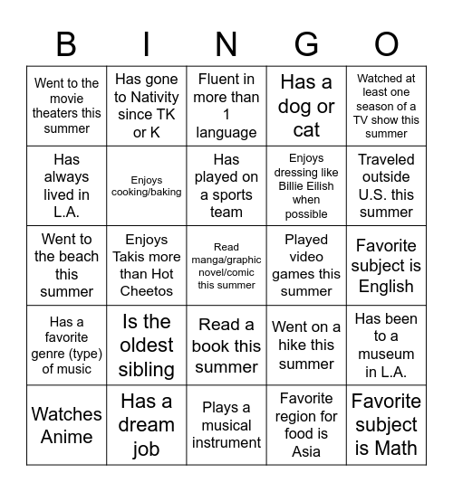 Allow Me to Reintroduce Myself Bingo Card