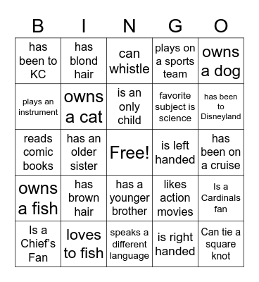 Facts About Friends Bingo Card