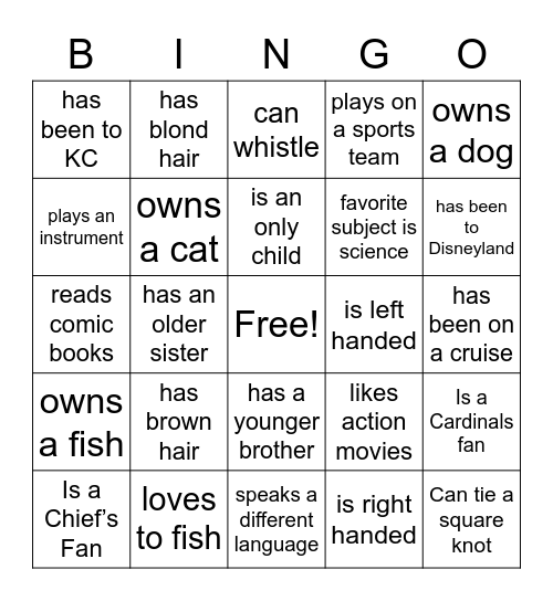 Facts About Friends Bingo Card